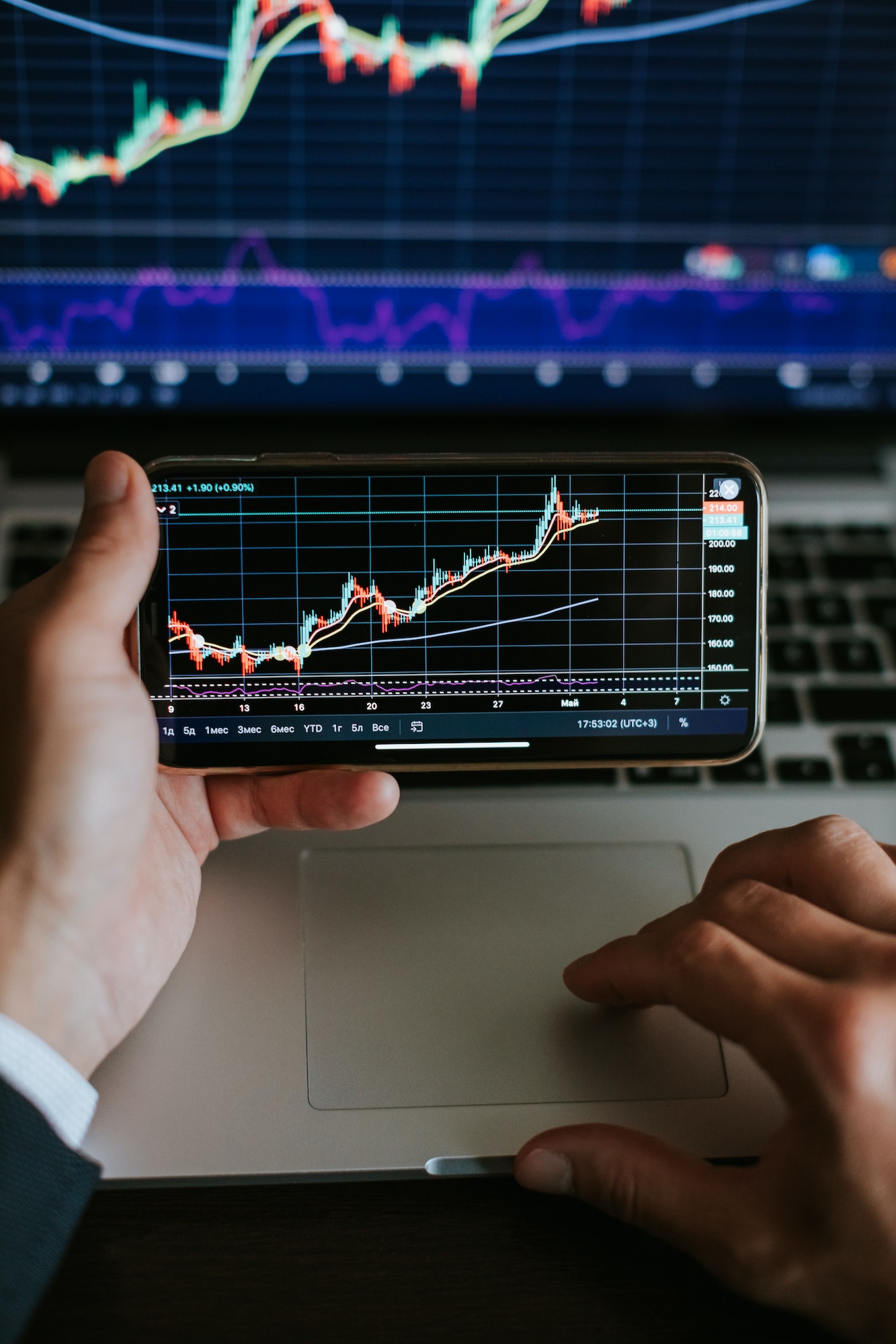 Stock Market Training